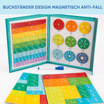 Demonstrator für magnetische Fraktionsscheiben