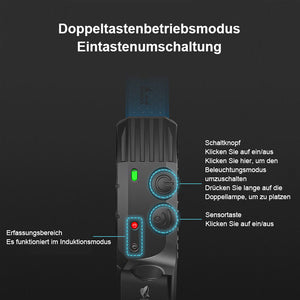 Heller LED-Streifenscheinwerfer für den Außenbereich