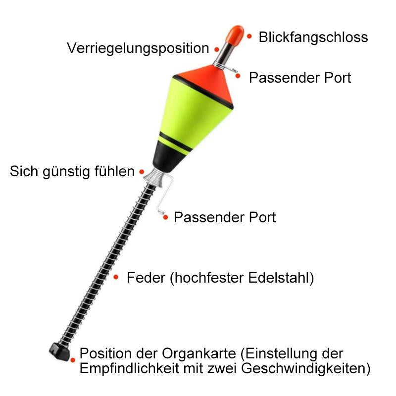 Automatische Angelboje