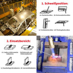 Saker® Praktische einfache Schweißstäbe