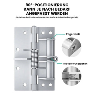 Automatische selbstschließende Türscharniere